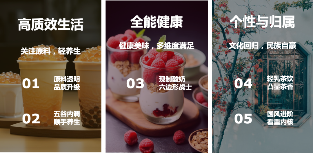 零售周报